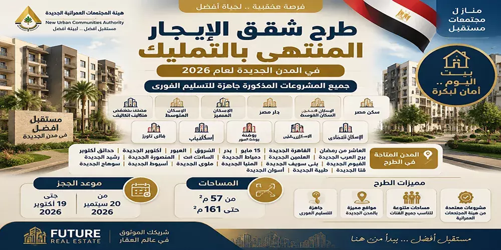 طرح شقق الايجار المنتهى بالتمليك
